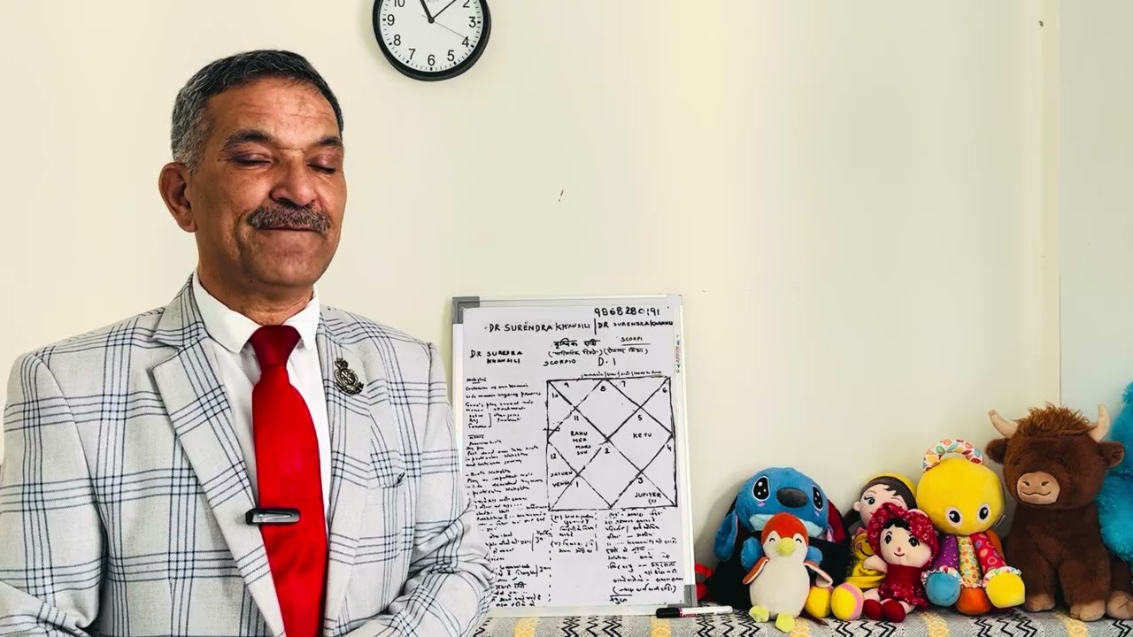 Vrishchik(Scorpio)Big Transformation bringing byJupiter, congratulations.Dr Surendra Khansili 