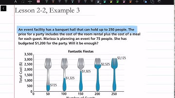 How to Interpret Linear Functions in Context: Lesson 2-2, Example 3 | Math Energy TV