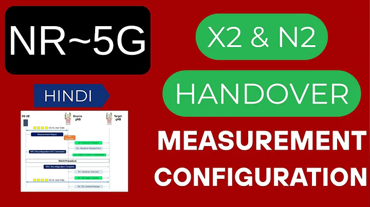 How Measurement Configuration Works in Handover in 5G NR Networks, Part-5