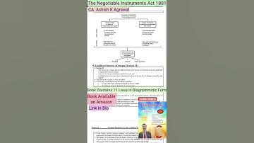 Business Law | The Negotiable Instruments Act 1881 #business #businesslaw