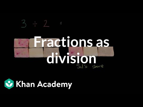 Video: Är multiplikation och division inversa operationer?