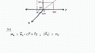 Statics - Video 50:  Moment about an Axis Example 2
