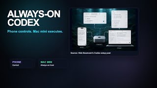 Codex From Your Phone: The Mac Mini Setup People Will Copy