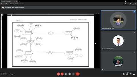 Case Study Database Design
