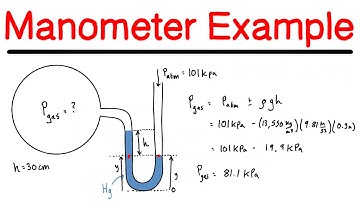 Simple Manometer Example Problem #2