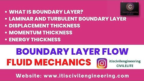 BOUNDARY LAYER FLOW - PART I - What is Boundary Layer | Displacement, Momentum AND Energy Thickness