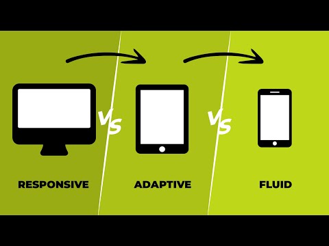 Video: Wat is een responsieve applicatie?