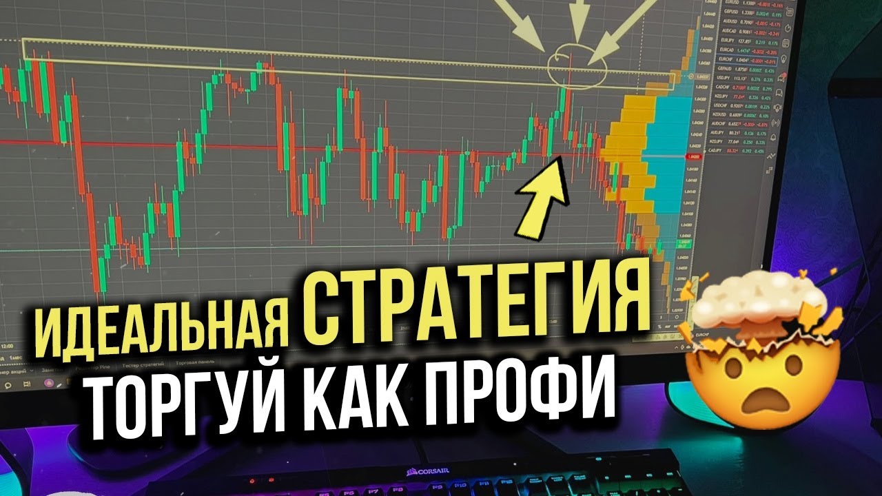 Тренды в торговле. Бинарные опционы минута стратегии