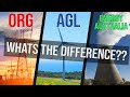 What's The Difference Between Energy Companies? ORG AGL Energy Australia ASX Review
