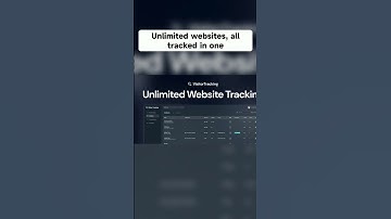 👀 Visitor Tracking Explained | Boost Conversions Fast