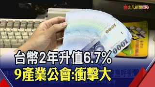 亞幣升勢難擋!暗示放手彭防線?央行:新台幣強反映出口好|非凡財經新聞|20201124