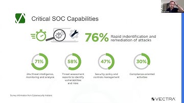LSEC Cybersecurity Experts from Home - Network Detection and Response - NDR , with VECTRA.ai