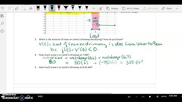 Cn 6.2 Exploring Accumulations of Change
