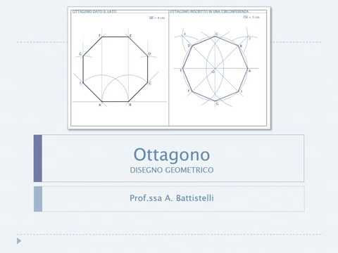 OTTAGONO, TUTORIAL FACILE. Ottagono dato il lato e inscritto in una circonferenza