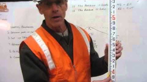 Grade Checking Certification Requirement 2 of 3 by Craig Stoker