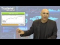 Day Trading Weekly Review - September 12th. Meir Barak