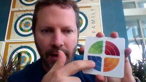 MetaImpact - Wisdom Deck Intro Video