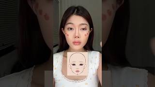 #makeuptutorial #makeup #makeuplook #foundation #makeuphacks #shorts #trending #yt #viral