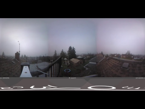 Live Alberniweather Outdoor 360º Webcam