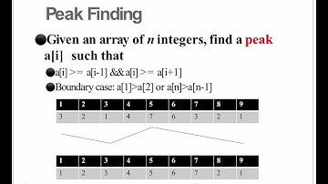 CCU Graduate Algorithm 2024 09/20