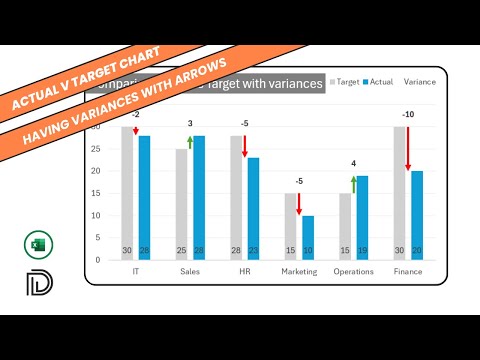 How to Create Variance Arrows with Actual and Target Columns Chart in Excel?