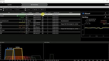 INSSIDER | Troubleshooting your Wireless network | 2.4/5Ghz