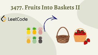 3477. Fruits Into Baskets II #leetcode #javaprogramming  #dsa #dsalgo  #coding #googleinterview