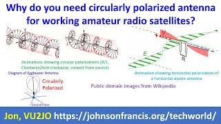 Why do you need circularly polarized antenna for working amateur radio satellites?