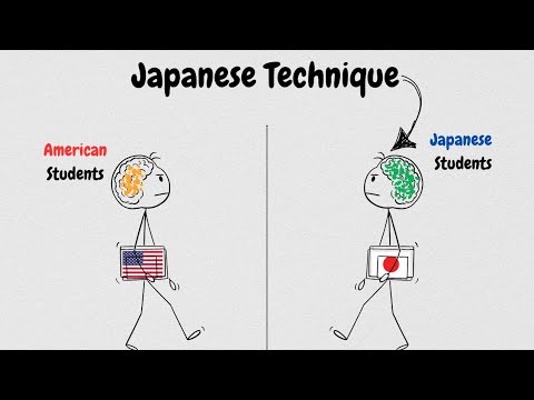 How to Remember EVERYTHING Like The Japanese Students (Study Less fr)