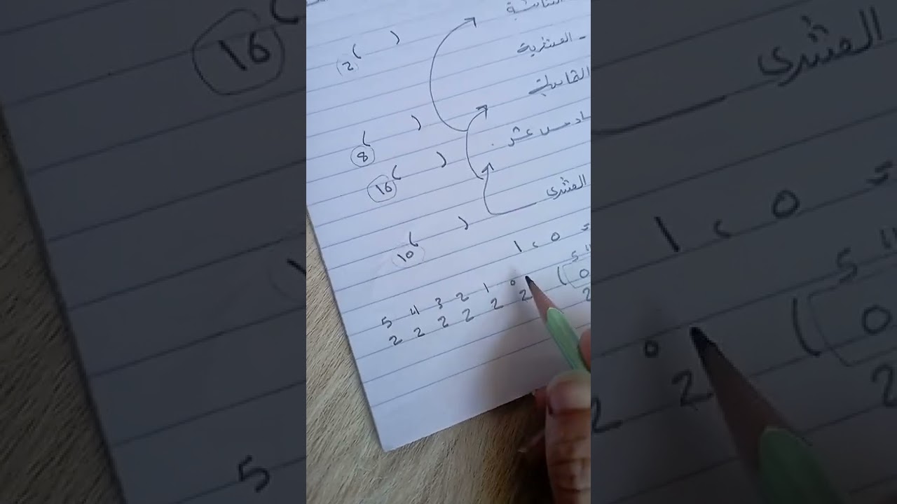 التحويل من النظام الثنائي الى النظام العشري