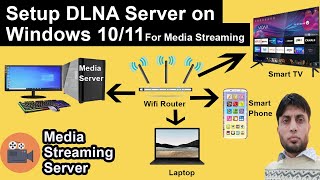 Setup a DLNA Server in Windows 10\11 PC for Media Streaming