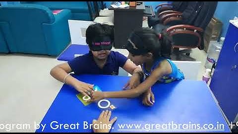 Card Identifying in Blindfold After the Midbrain Activation by great brains.