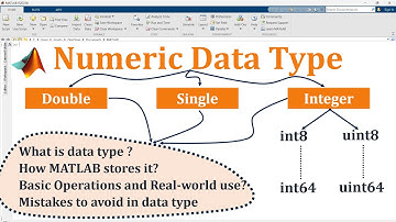 Data type in matlab | Part-1 | Double, Single and Integer data type | Numeric data type in Matlab