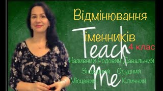 картинка: Відмінювання іменників.