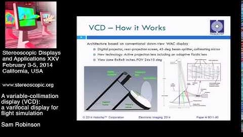 SD&A 2014: A variable-collimation display system [9011-80]