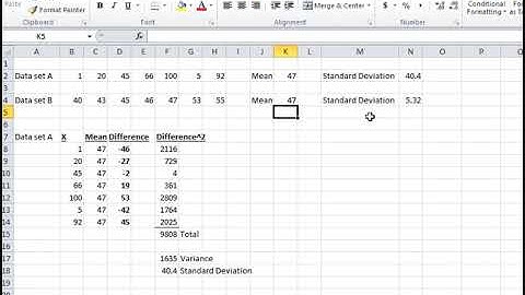 Standard Deviation Explained