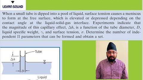 रोज की खोज with 