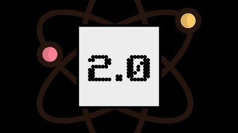 Atomm Inventory System - 2.0 Review