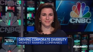Here are the companies driving corporate diversity and inclusion