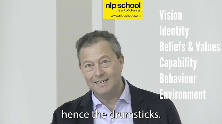 An Introduction to Robbie with the Logical Levels - Landscape View