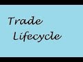 Trade Life Cycle Explained Video 5