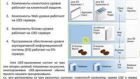 Лекция 9 (Servlet API, MVC pattern, JSP) PTMARXVIII