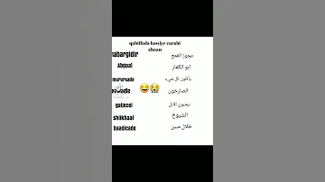 Qabiilada Magacyadooda Af Carabi Ahaan 