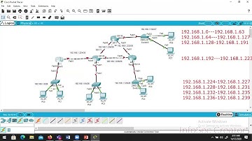 RIPv2 with VLSM Network Configuration in Cisco Packet Tracer