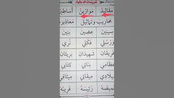 الممدودة #محمودخليل #عبدالباسط #daaraalguran #القارئ #daaralecoran #lecoranalkarim #surah