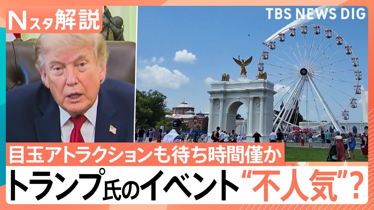 Is President Trump's 