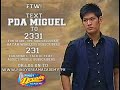 Miguel Mendoza - Lupang Sinilangan