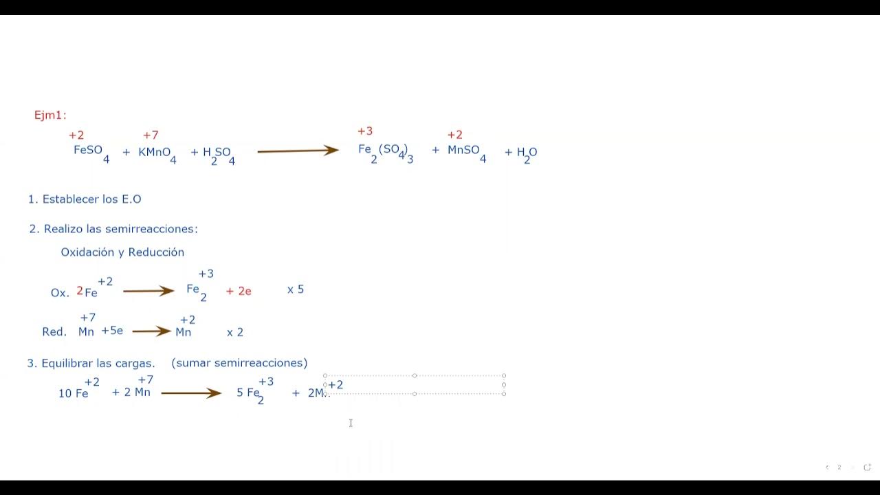 Seminario Redox IntroducciÓn Youtube