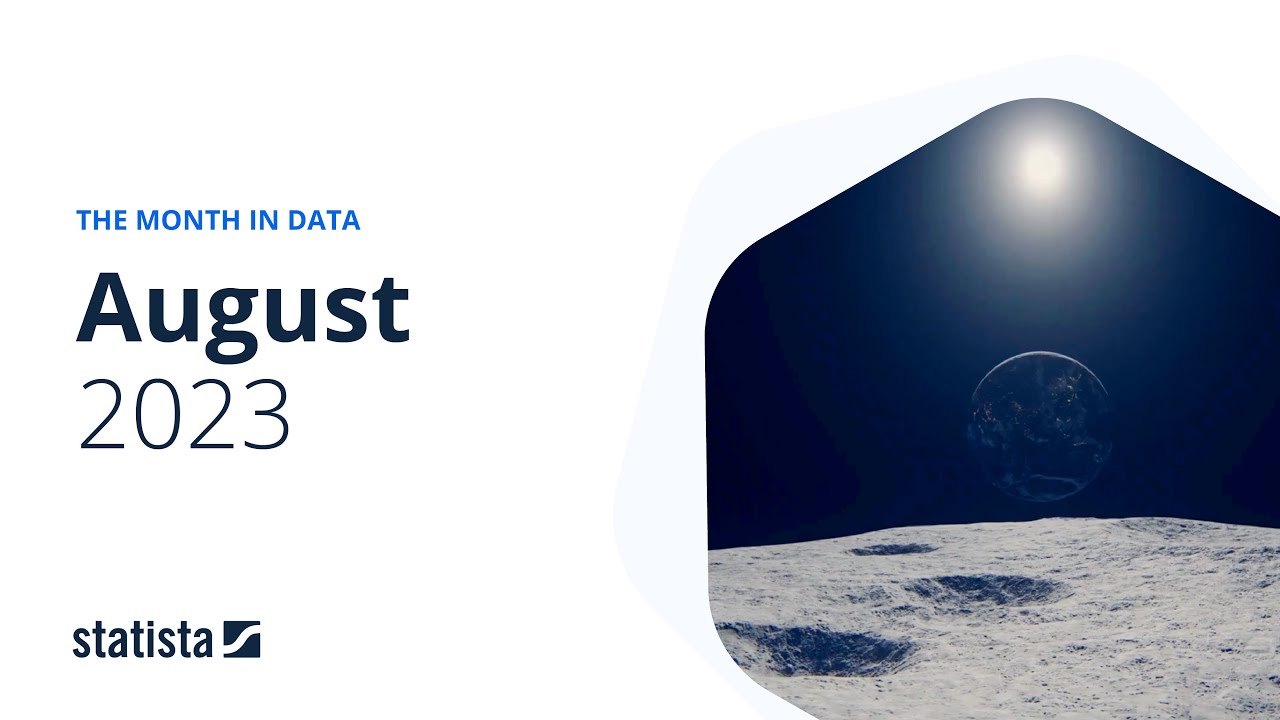 The Month In Data | August 2023 - YouTube