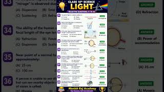 ⚡Light Chapter Important Questions 31-40 😱 | Class 10 Science MCQ with Answers | #shorts